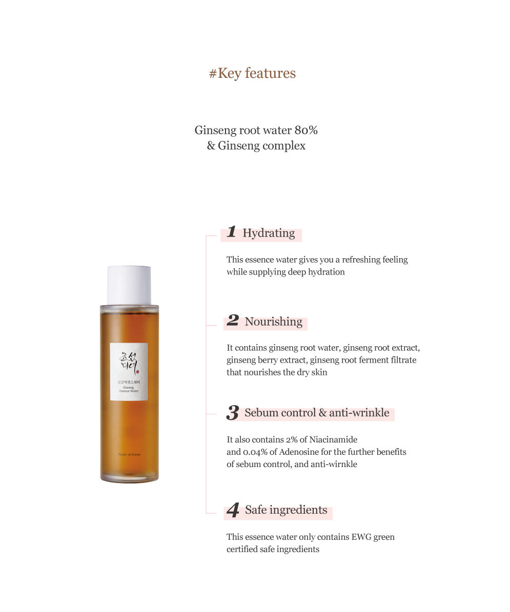 Beauty of Joseon Ginseng Essence Water