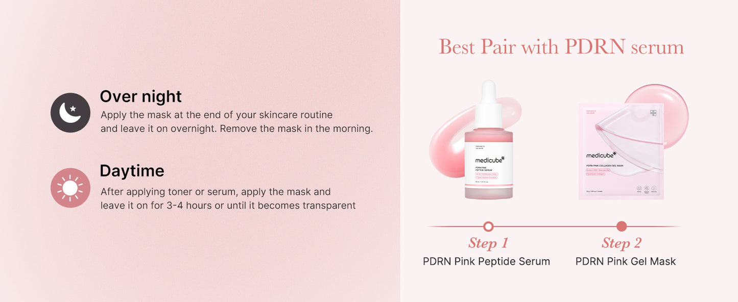 Medicube PDRN Pink Collagen Gel Mask