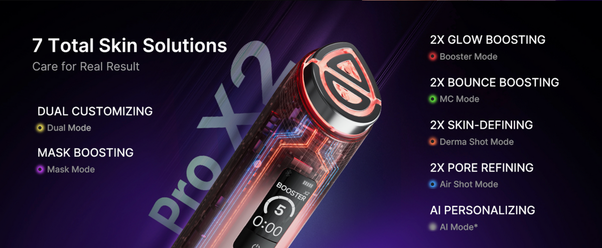 Medicube AGE-R Booster Pro X2 Pink