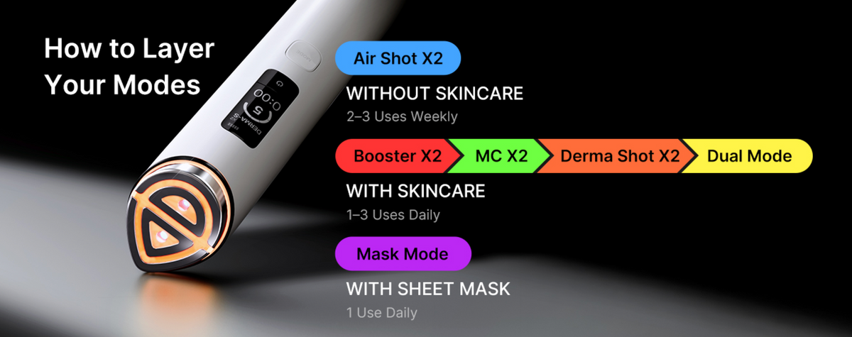 Medicube AGE-R Booster Pro X2 Pink