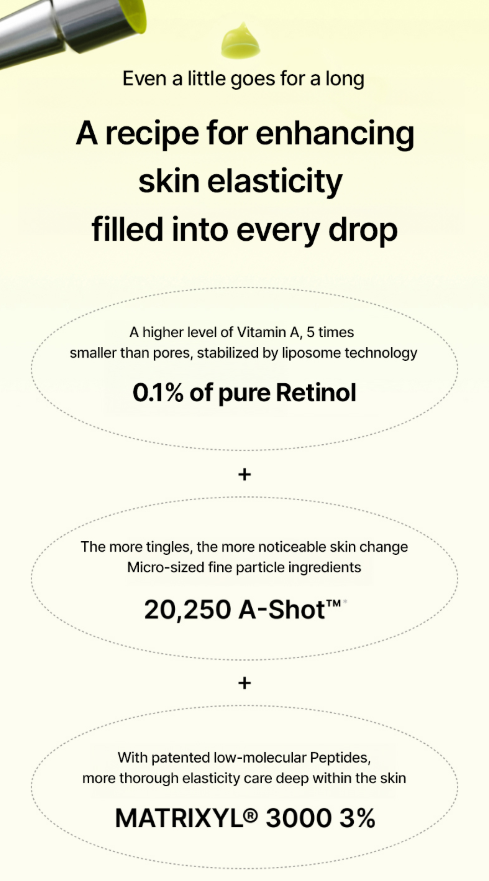 Celimax The -A Retinal Shot Tightening Booster