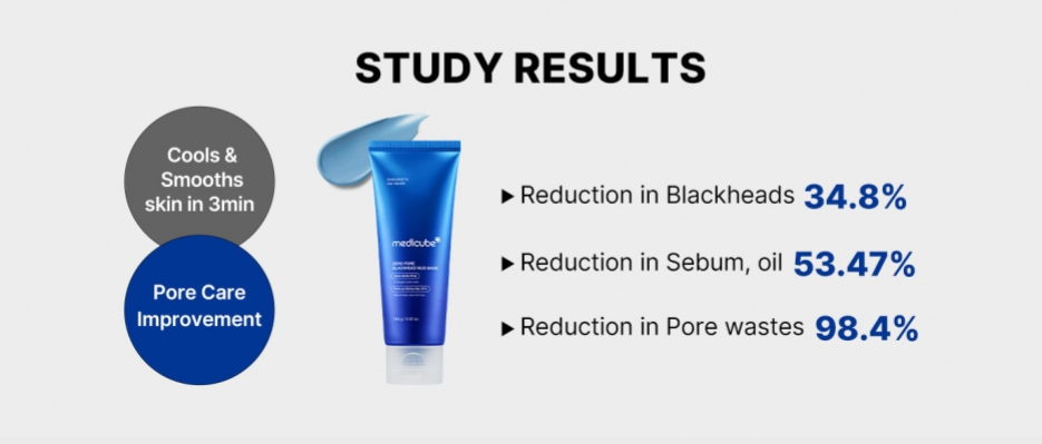 Medicube Zero Pore Blackhead Mud Mask