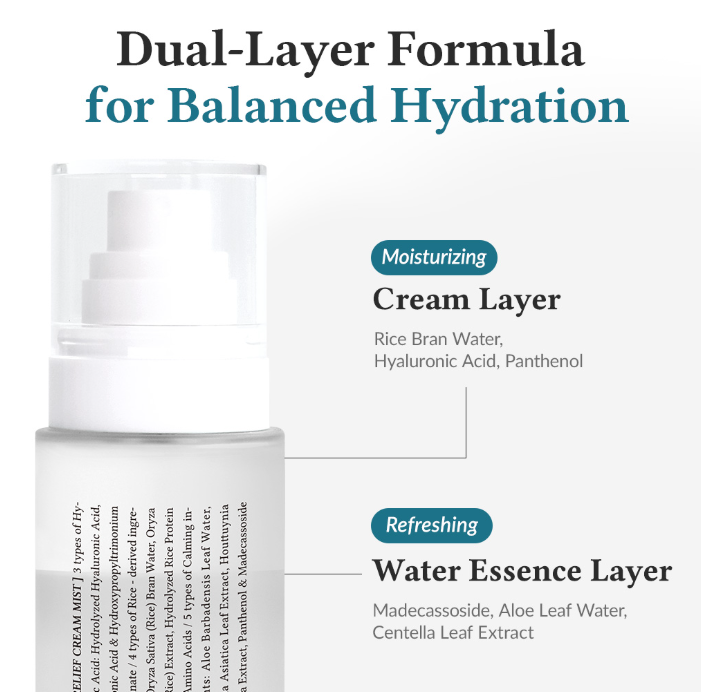 Dr.Althea 345 Relief Cream Mist