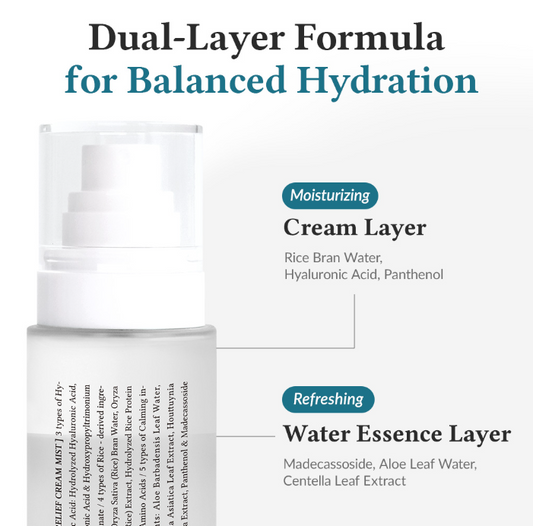 Dr.Althea 345 Relief Cream Mist