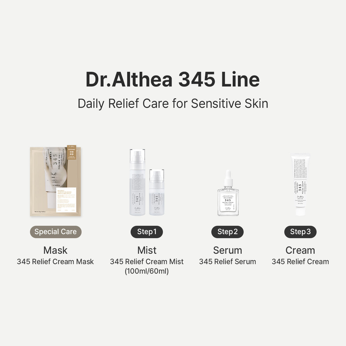 Dr. Althea 345 serum