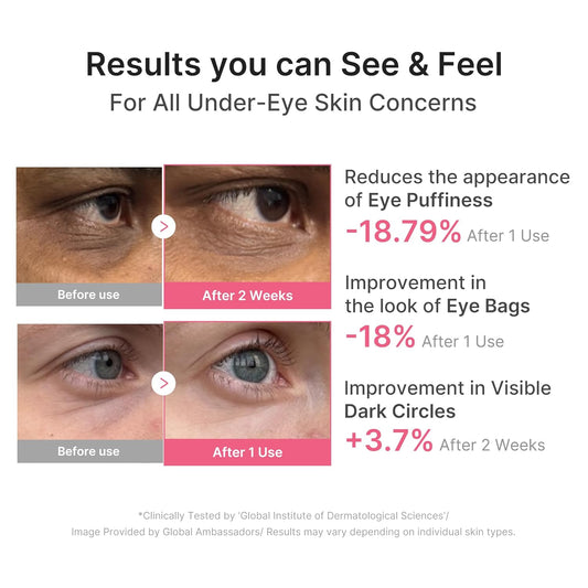 Medicube PDRN Pink Caffeine Collagen Eye Patches