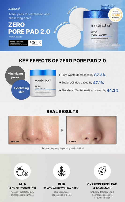 Medicube Zero Pore Pad 2.0
