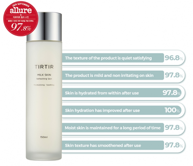 Tirtir Milk Skin Toner Mini