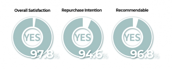 Tirtir Milk Skin Toner Mini