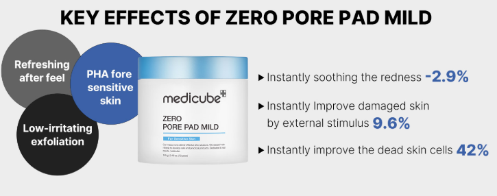 Medicube Zero Pore Pad Mild
