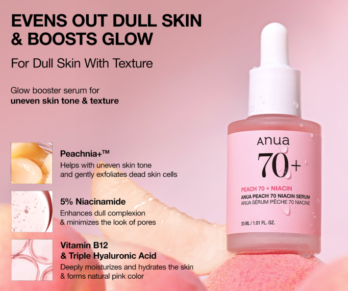 Anua Peach 70% Niacin Serum