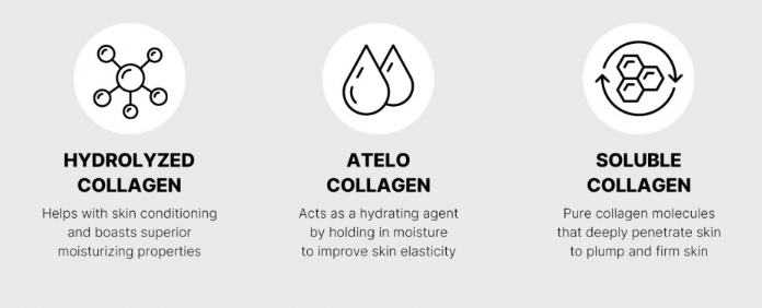 Medicube Triple Collagen Toner 4.0 140ml