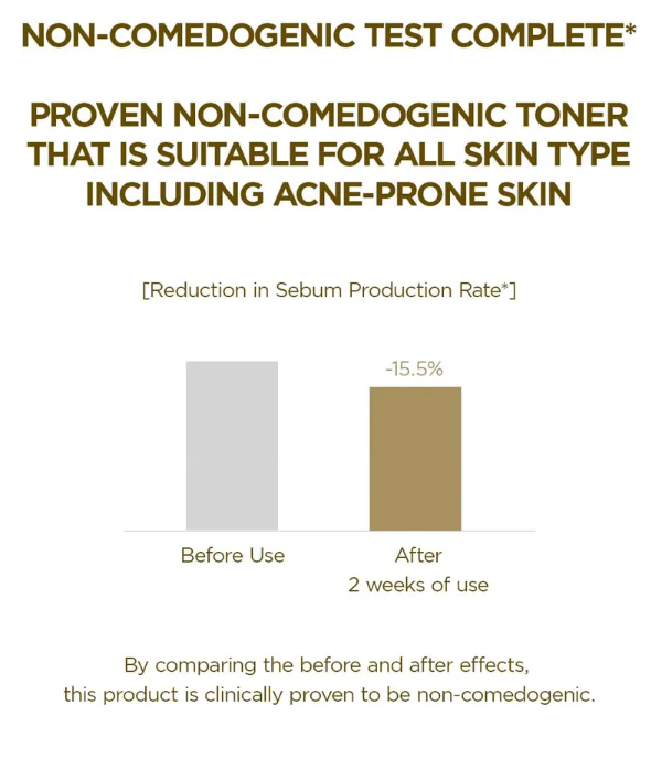 SKIN1004 Madagascar Centella Toning Toner