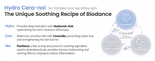Biodance Hydro Cera-nol Real Deep Mask