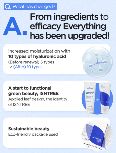 Isntree Hyaluronic Acid Moist Cream