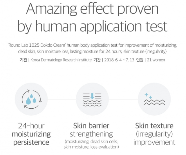Round Lab Dokdo Cream